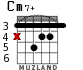 Cm7+ для гитары - вариант 2
