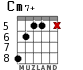 Cm7+ для гитары - вариант 4