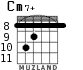 Cm7+ для гитары - вариант 6
