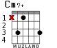 Cm7+ для гитары - вариант 1