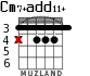 Cm7+add11+ для гитары - вариант 2