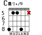 Cm7+/9 для гитары - вариант 2