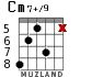 Cm7+/9 для гитары - вариант 3