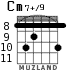 Cm7+/9 для гитары - вариант 4
