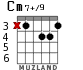 Cm7+/9 для гитары - вариант 1