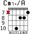 Cm7+/A для гитары - вариант 5