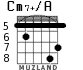 Cm7+/A для гитары - вариант 7