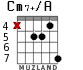 Cm7+/A для гитары - вариант 1