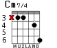 Cm7/4 для гитары - вариант 2