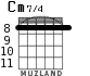 Cm7/4 для гитары - вариант 3