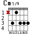 Cm7/9 для гитары - вариант 2