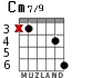 Cm7/9 для гитары - вариант 3