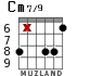 Cm7/9 для гитары - вариант 4