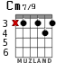 Cm7/9 для гитары - вариант 1