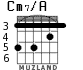 Cm7/A для гитары - вариант 2