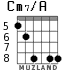 Cm7/A для гитары - вариант 5