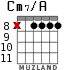 Cm7/A для гитары - вариант 7