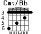 Cm7/Bb для гитары - вариант 2