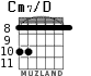 Cm7/D для гитары