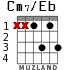 Cm7/Eb для гитары - вариант 2