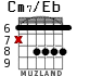 Cm7/Eb для гитары - вариант 3