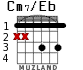Cm7/Eb для гитары