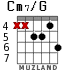 Cm7/G для гитары - вариант 3