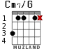 Cm7/G для гитары - вариант 7