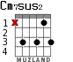 Cm7sus2 для гитары - вариант 2