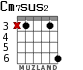 Cm7sus2 для гитары - вариант 3