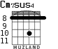 Cm7sus4 для гитары - вариант 3