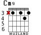 Cm9 для гитары - вариант 1