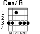 Cm9/G для гитары - вариант 2