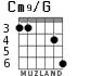 Cm9/G для гитары - вариант 3