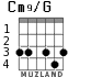 Cm9/G для гитары