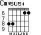 Cm9sus4 для гитары - вариант 6