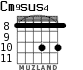 Cm9sus4 для гитары - вариант 7