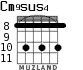 Cm9sus4 для гитары - вариант 8