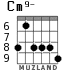 Cm9- для гитары - вариант 3