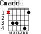 Cmadd11 для гитары - вариант 3