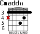 Cmadd11 для гитары - вариант 4