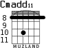 Cmadd11 для гитары - вариант 5
