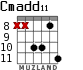Cmadd11 для гитары - вариант 6