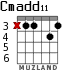 Cmadd11 для гитары