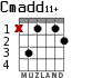 Cmadd11+ для гитары - вариант 2