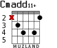Cmadd11+ для гитары - вариант 3