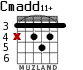 Cmadd11+ для гитары - вариант 4
