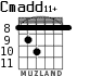 Cmadd11+ для гитары - вариант 5