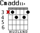 Cmadd11+ для гитары