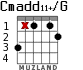 Cmadd11+/G для гитары - вариант 2